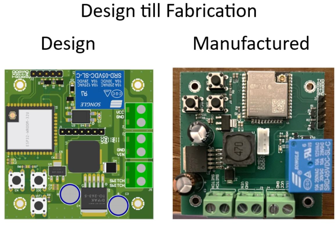 iot (3)